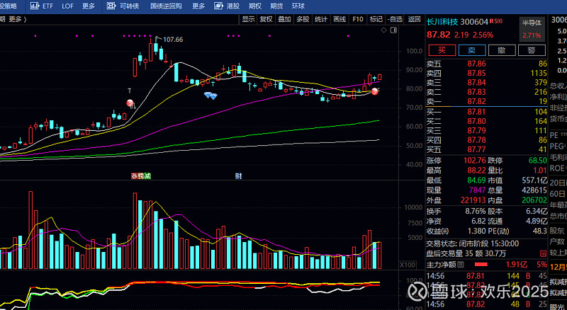 开云网址入口-清晨体能课后，阿贾克斯主帅复盘备战意甲，话题不断，医务组通报恢复 